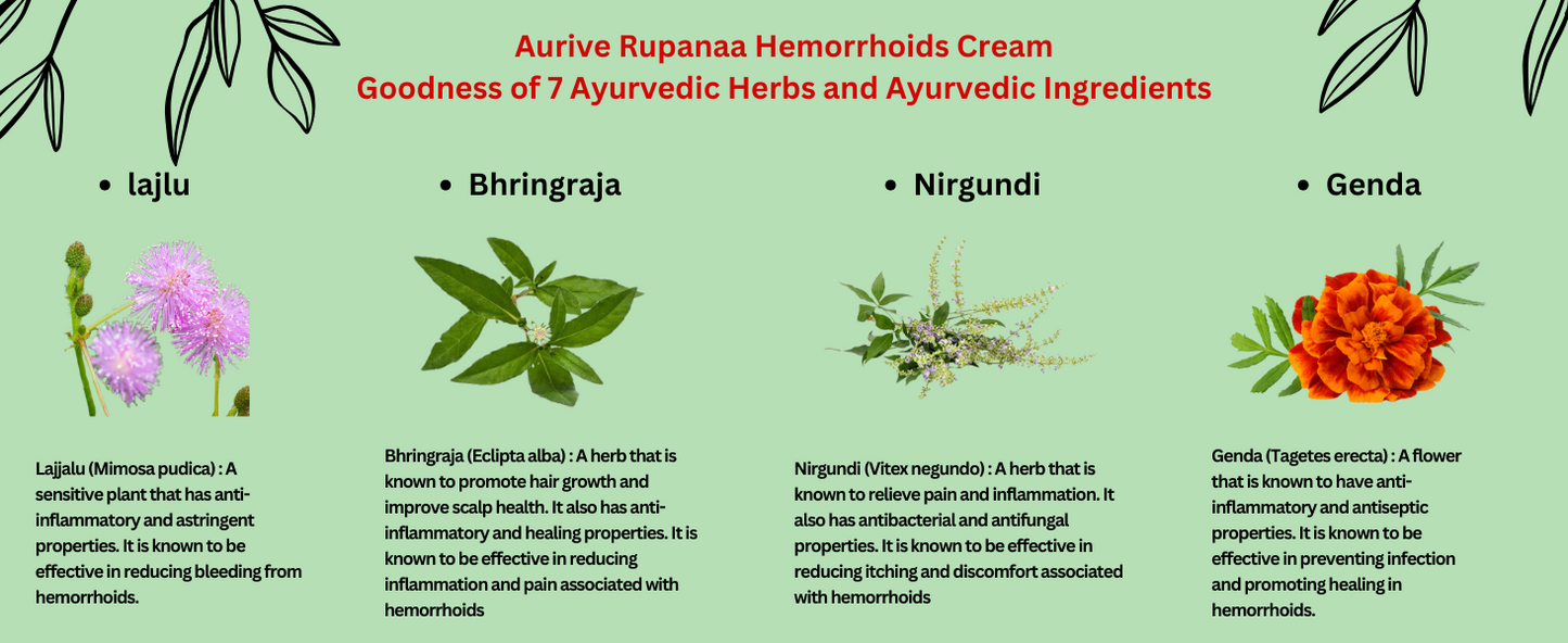 Aurive Rupanaa Hemorrhoids Cream