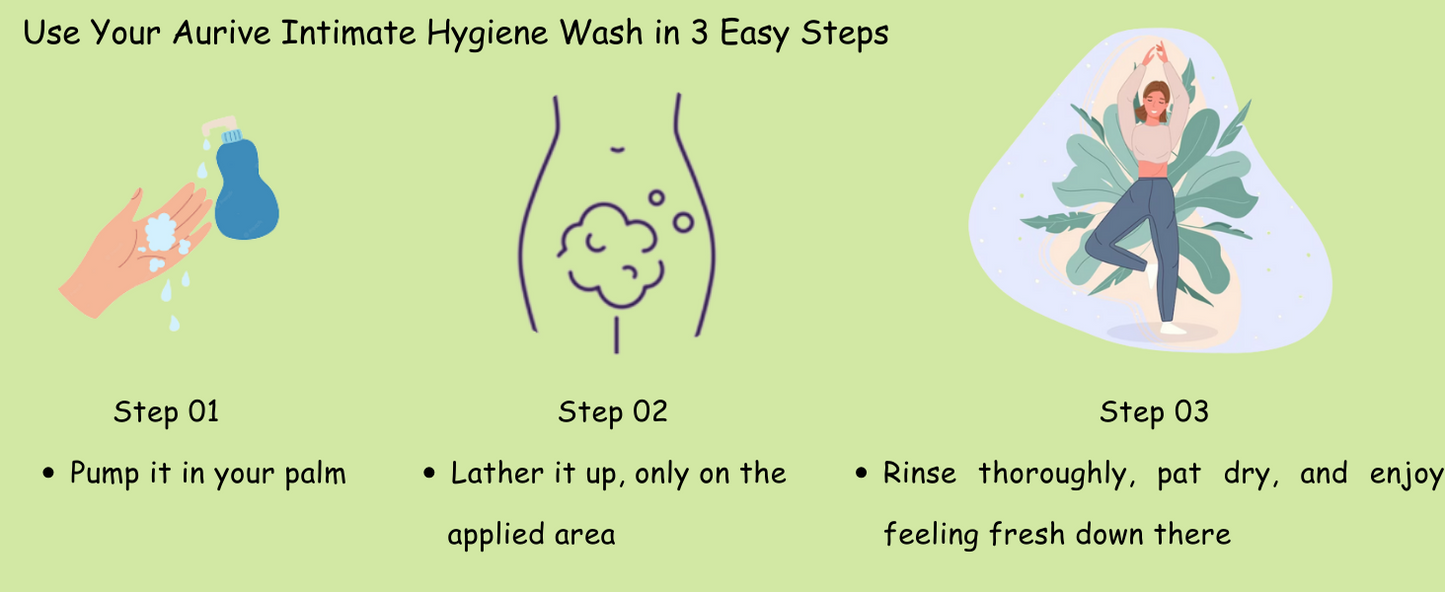 Aurive Intimate Hygiene Wash